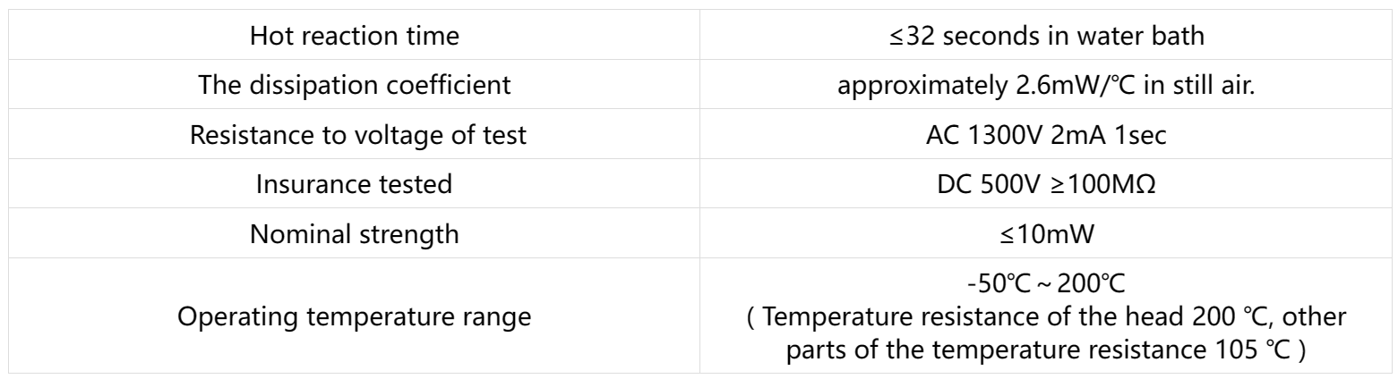 temperature sensor