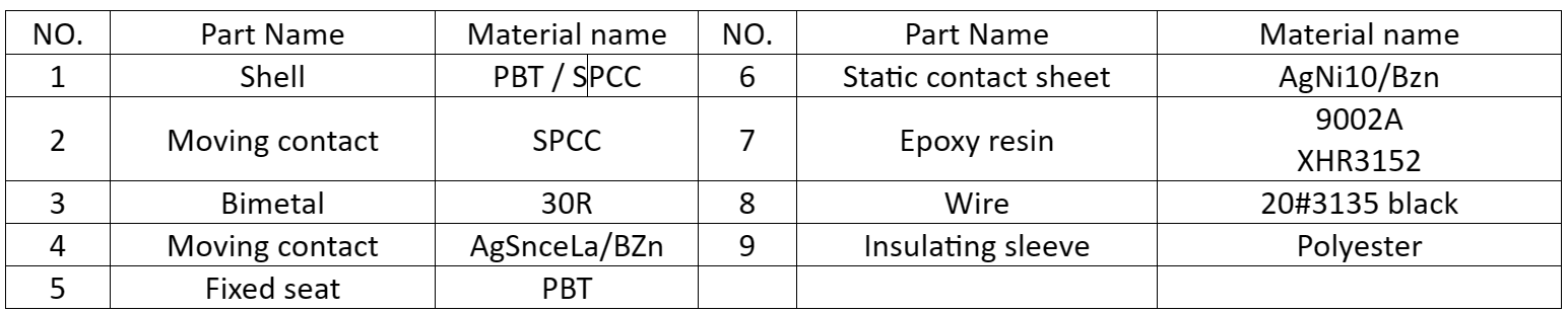 temperature switch