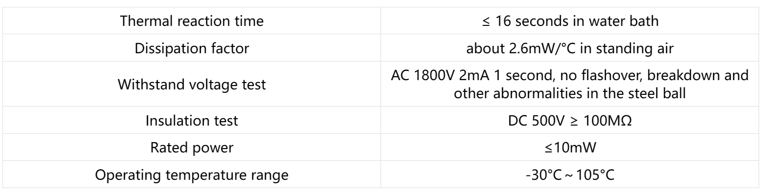 temperature sensor