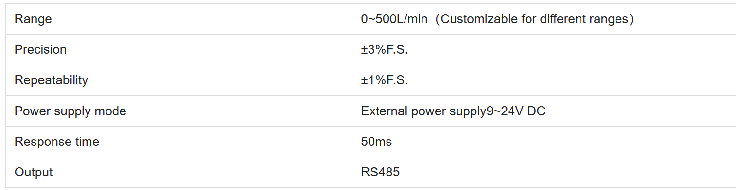 temperature sensor