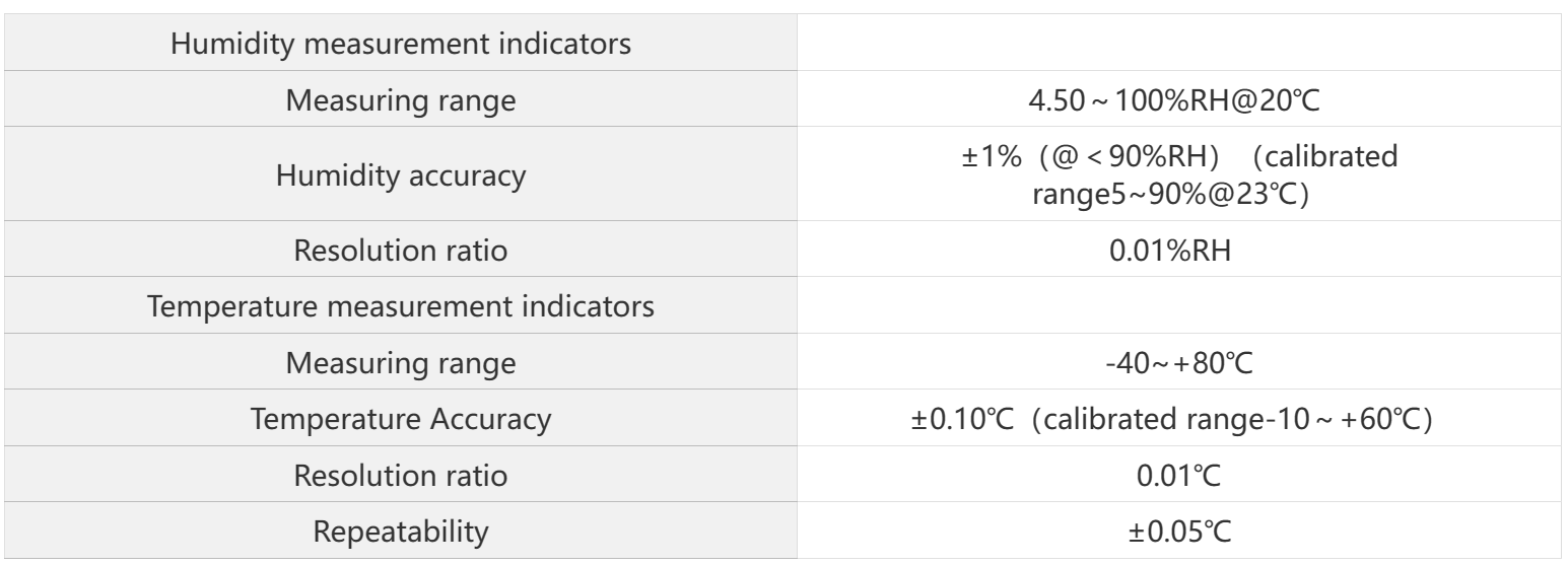 temperature sensor