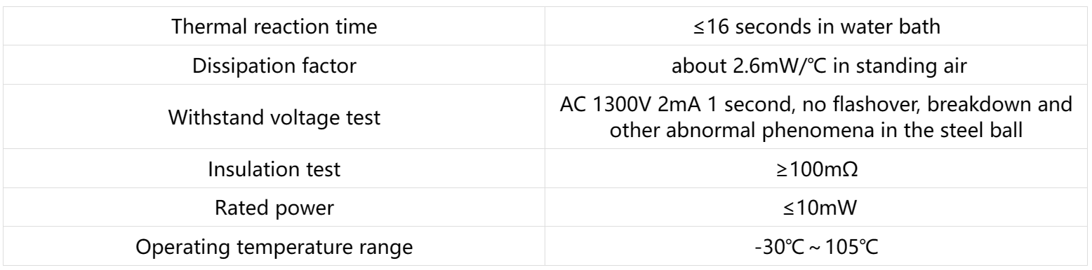 temperature sensor