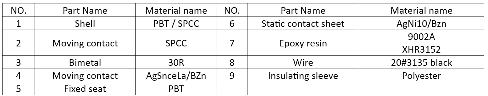 temperature switch