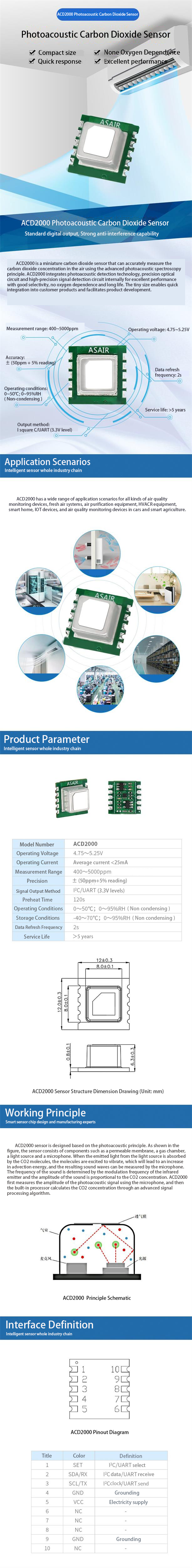 ACD2000 carbon dioxide gas concentration detection module sensor