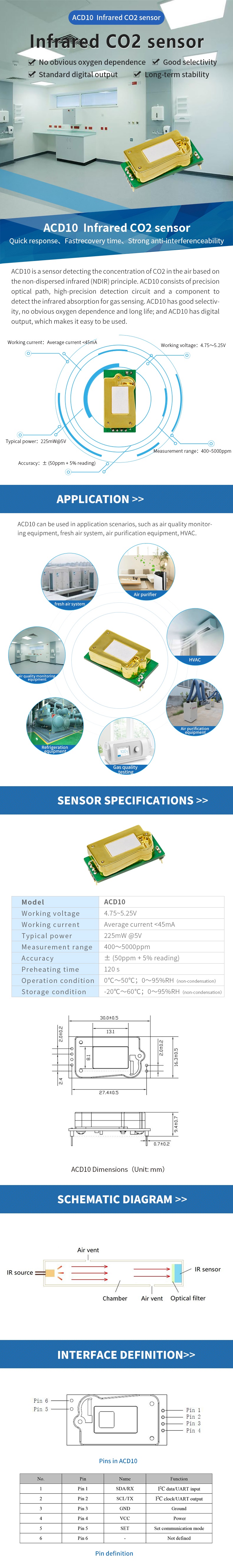 ACD10 NDIR high-precision CO2 gas concentration detection module Carbon Dioxide Infrared Sensor