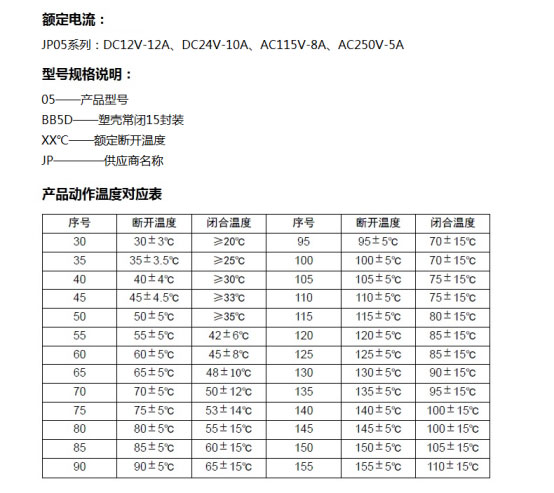 temperature switch