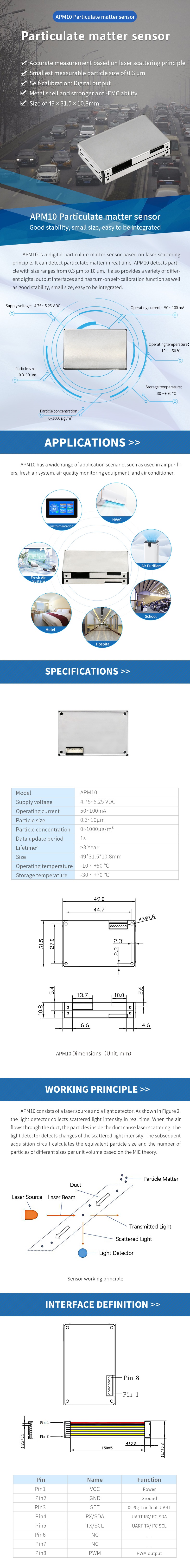 APM10 Air Dust Concentration PM2.5 Particle Detection Module Laser Particle Sensor