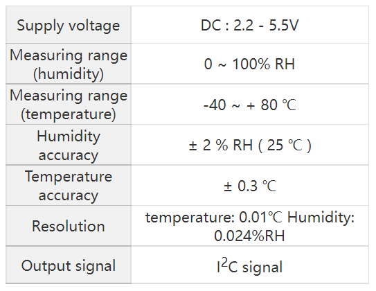 AHT25 Integrated Temperature and Humidity Sensor