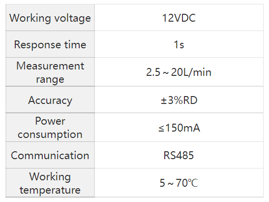 AFD2000 Liquid Flow Sensor Product Parameters