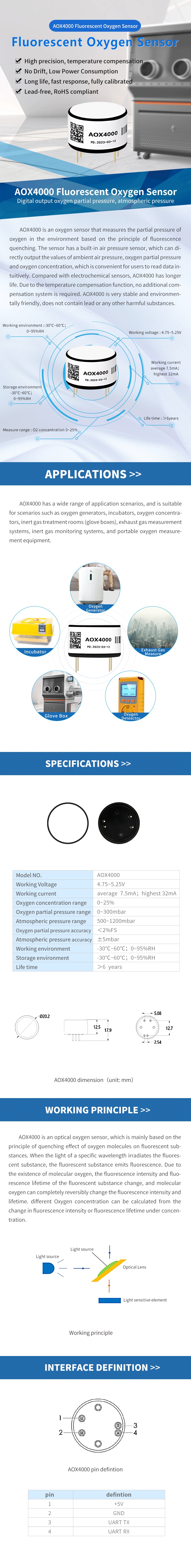 AOX4000 digital signal output oxygen concentration barometric pressure detection fluorescent oxygen sensor