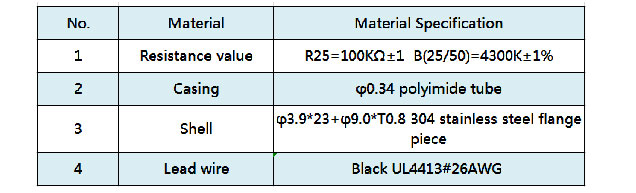 temperature sensor