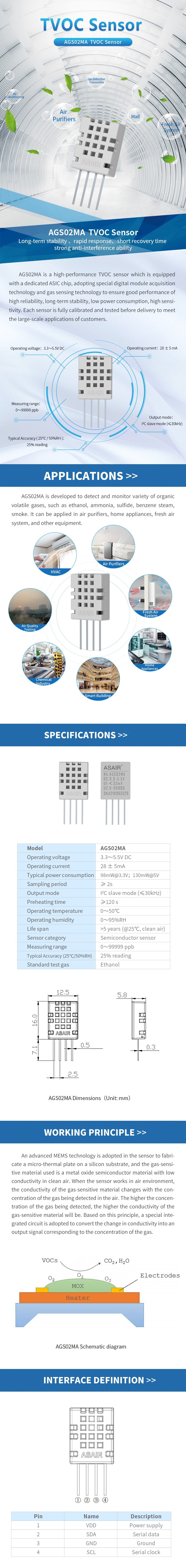 AGS02MA air quality sensor MEMS process TVOC gas sensor