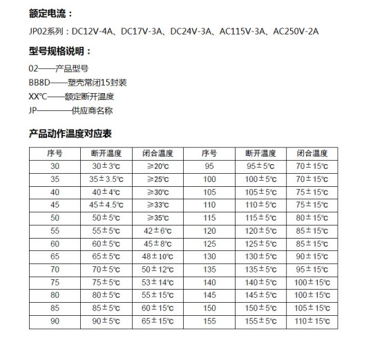 temperature switch