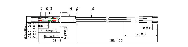 temperature sensor