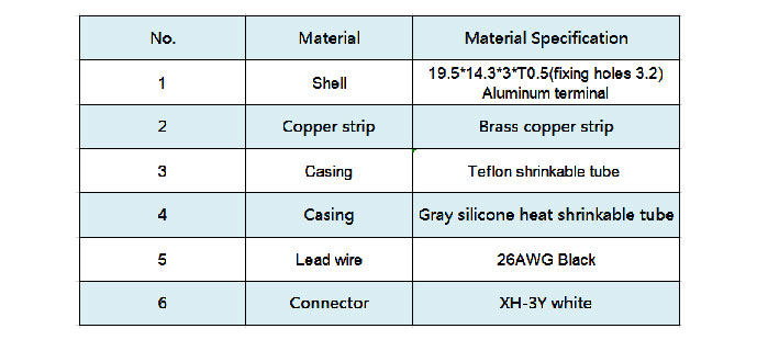 NTC-Temperature-Sensor,thermistor-for-Oven-d2