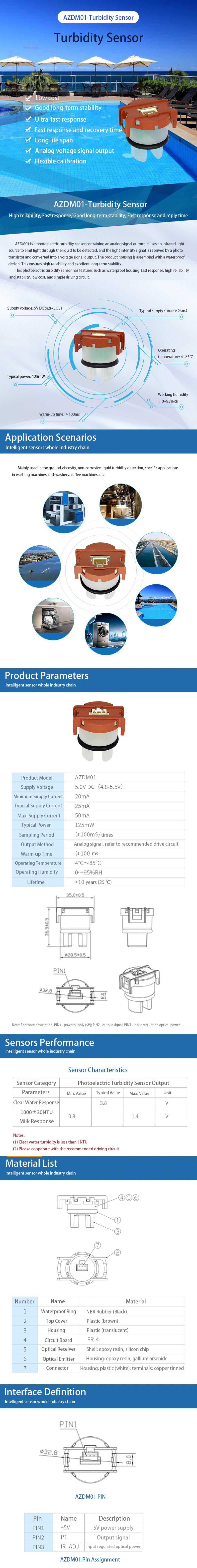 AZDM01 turbidity of sewage water quality environmental monitoring turbidity sensor